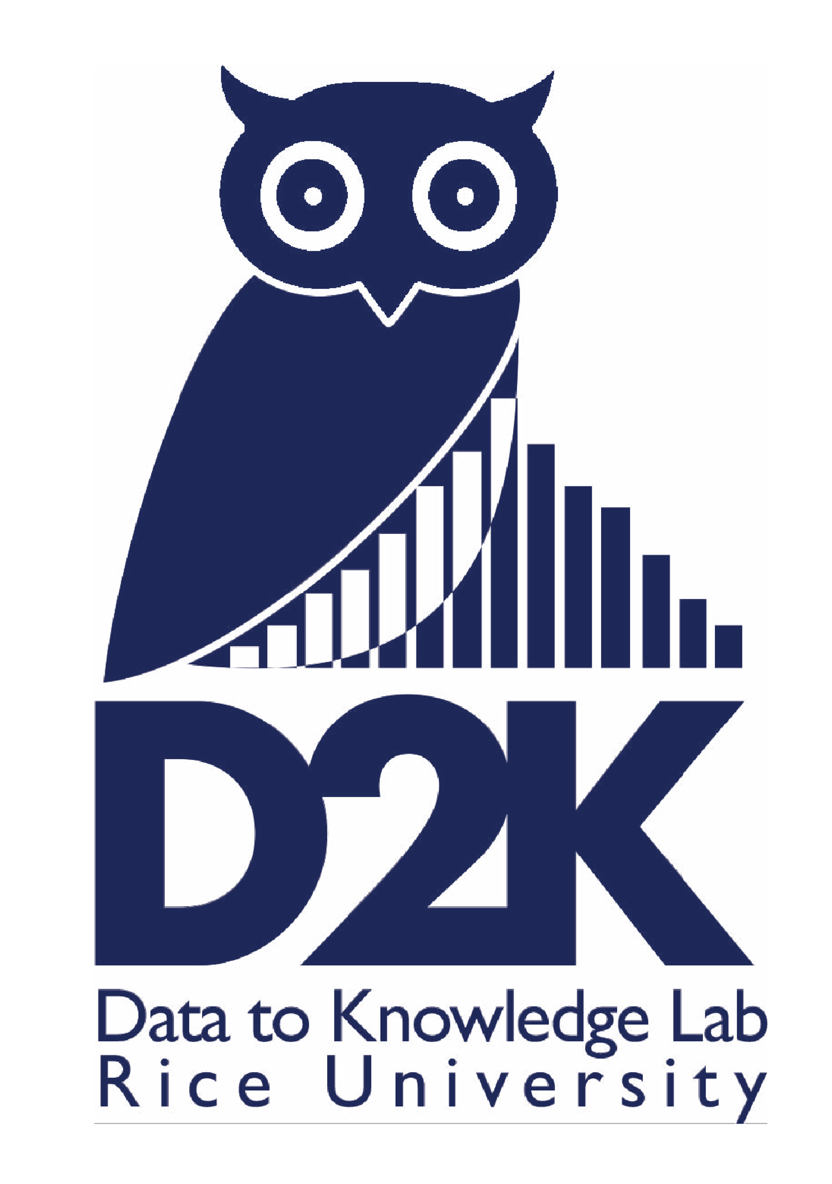 Ung D2k